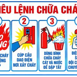 Mẫu biển tiêu lệnh chữa cháy minh họa bốn ô nội dung