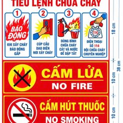 Ảnh kích thước nhóm biển tiêu lệnh, cấm lửa và cấm hút thuốc 30 x 38 cm